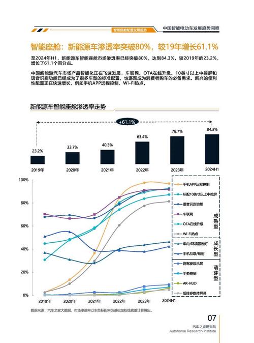 重庆194起亚对未来市场的预测，名爵汽车品牌文化的传播